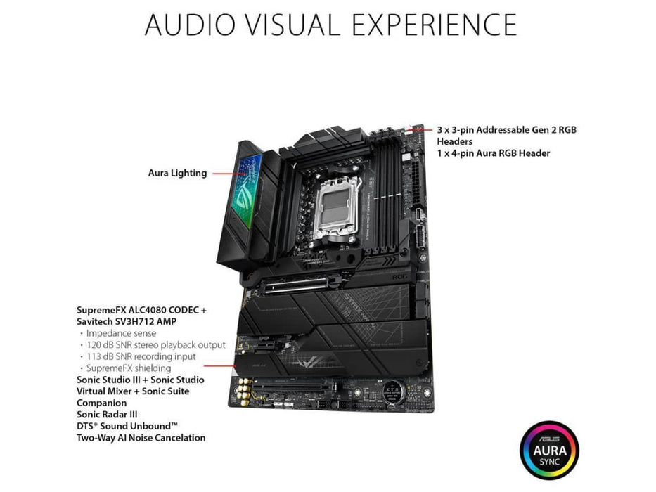ASUS ROG Strix X670E-F Gaming WIFI AM5 AMD Ryzen 7000 DDR5 ATX Motherboard