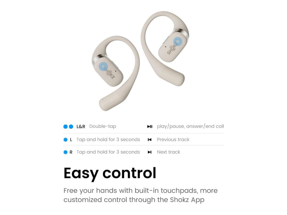 Shokz OpenFit Open-Ear True Wireless Headphones with Microphone