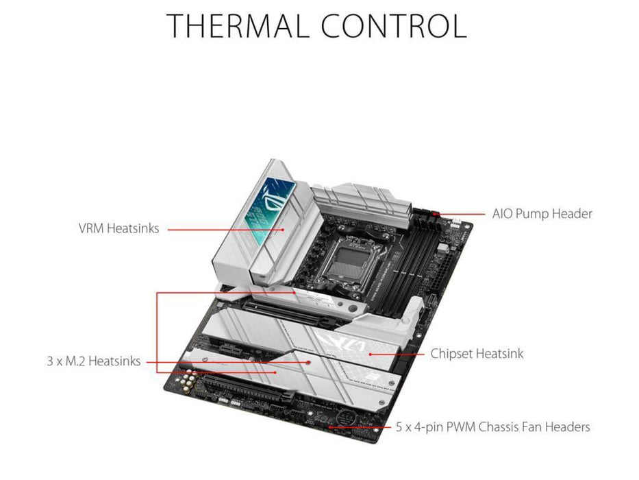 ASUS ROG Strix X670E-A Gaming WIFI AM5 AMD Ryzen 7000 DDR5 ATX Motherboard