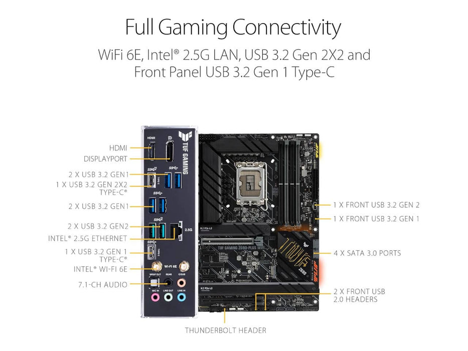 ASUS TUF Gaming Z690-Plus WiFi, Intel LGA 1700, DDR5, ATX Motherboard