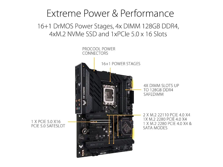 ASUS TUF Gaming Z790-Plus WiFi D4, Intel LGA 1700, DDR4, ATX Motherboard