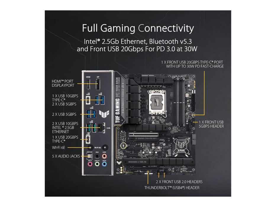 ASUS TUF Gaming Z790-Pro WiFi, Intel LGA 1700, DDR5, ATX Motherboard
