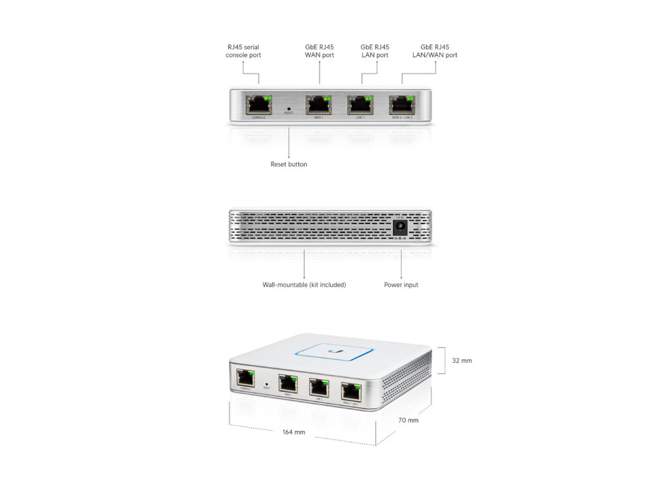 Ubiquiti Unifi Security Gateway with Gigabit Ethernet (USG)