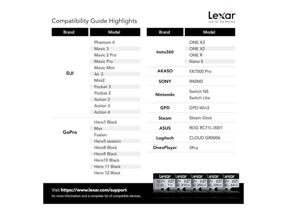Lexar 128GB Professional Silver Plus Micro SDXC Flash Memory Card with Adapter