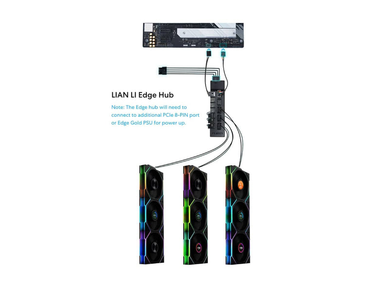 Lian Li UNI Fan TL 120 Wireless Case Fan, 2.4GHz Wireless Controller Included, Triple Pack, Black (12TL1W3B)