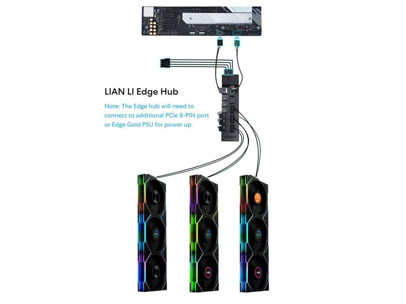 Lian Li UNI Fan TL 120 Wireless Case Fan, 2.4GHz Wireless Controller Included, Triple Pack, White (12TL1W3W)