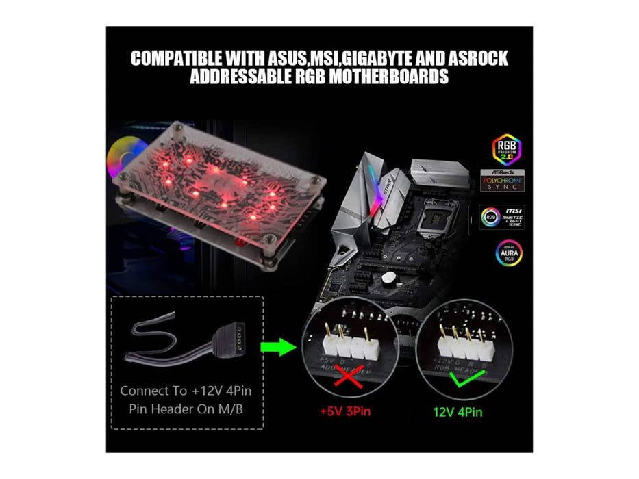 12V ARGB and 12V PWM Fan Hub with Acrylic Case and Magnetic Standoff