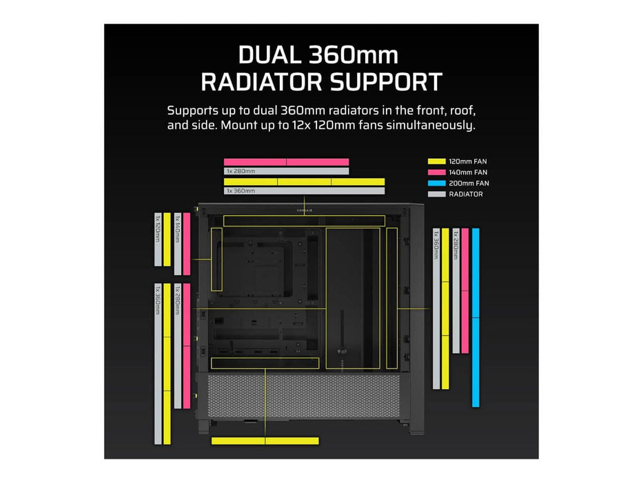Corsair 4000D Modular High Airflow Computer Case, ATX Mid Tower (Black)