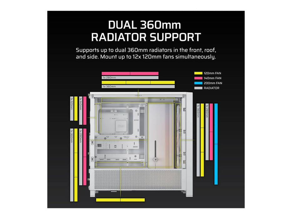 Corsair 4000D RS ARGB Modular High Airflow Computer Case, ATX Mid Tower (White)