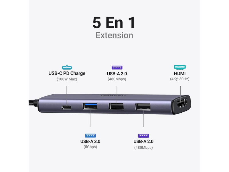 UGreen 5-in-1 USB-C Hub, 100W Power Delivery, 3x USB-A, USB-C, 4K HDMI