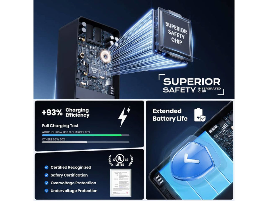 Belker 65W USB-C Universal Laptop Charger with Extended Power Cord