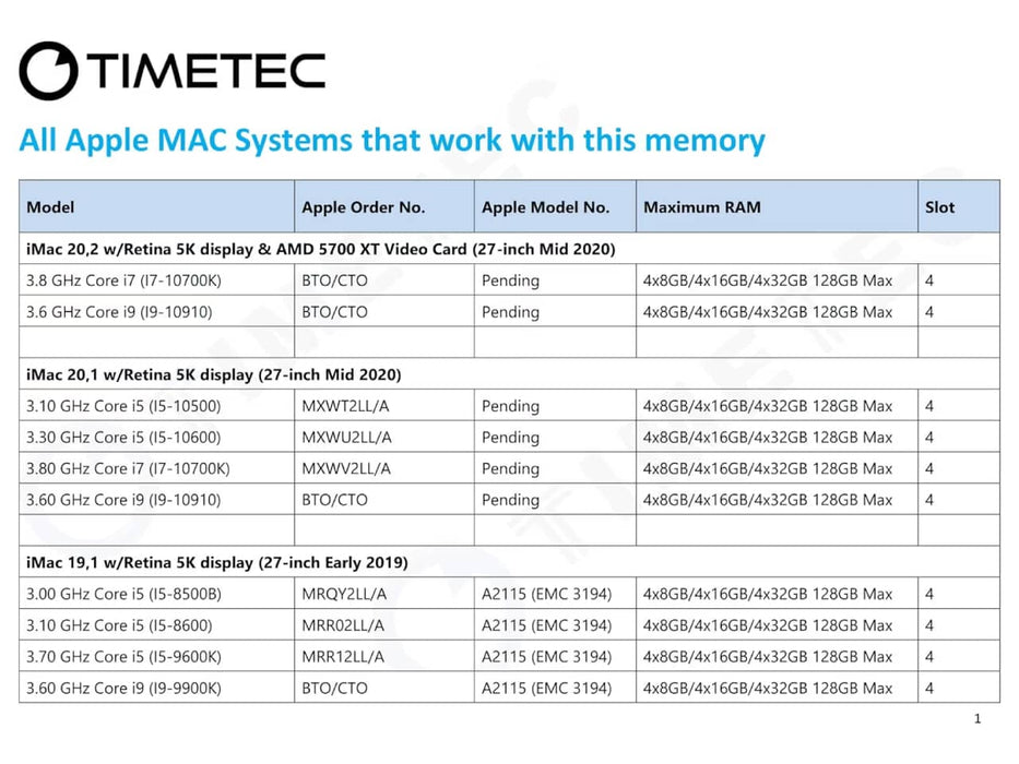 TIMETEC 32GB (2x16GB) DDR4-2666 iMAC/Mac Mini Memory (‎78AP26NUS2R8-16GK2)