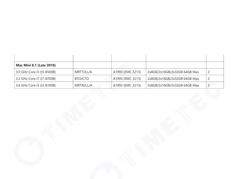 TIMETEC 32GB (2x16GB) DDR4-2666 iMAC/Mac Mini Memory (‎78AP26NUS2R8-16GK2)