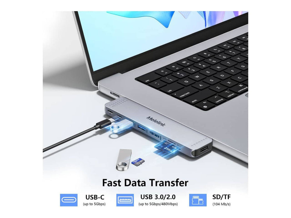 Melelink 8-in-2 USB-C Hub for MacBook Pro/Air, USB-C, Thunderbolt 3, HDMI 4K, USB-A, SD and MicroSD Card Reader