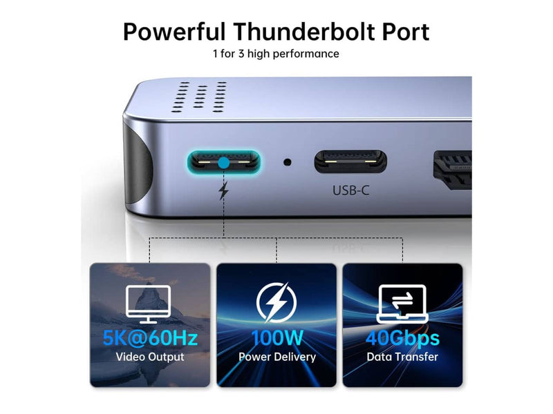 Melelink 8-in-2 USB-C Hub for MacBook Pro/Air, USB-C, Thunderbolt 3, HDMI 4K, USB-A, SD and MicroSD Card Reader