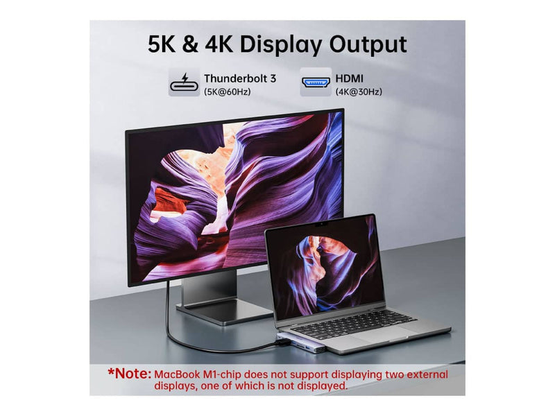 Melelink 8-in-2 USB-C Hub for MacBook Pro/Air, USB-C, Thunderbolt 3, HDMI 4K, USB-A, SD and MicroSD Card Reader