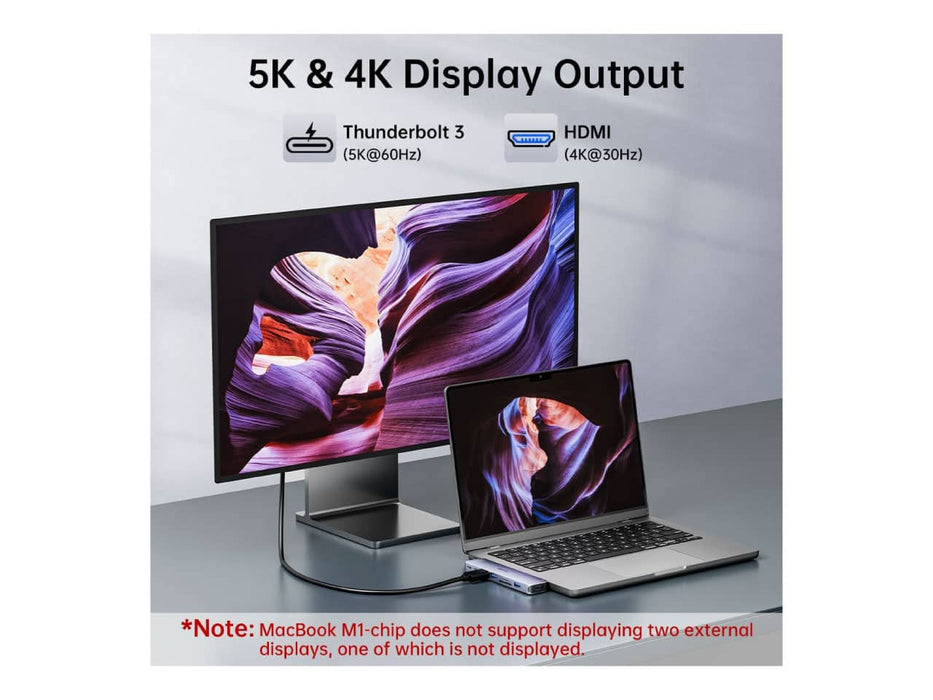 Melelink 8-in-2 USB-C Hub for MacBook Pro/Air, USB-C, Thunderbolt 3, HDMI 4K, USB-A, SD and MicroSD Card Reader