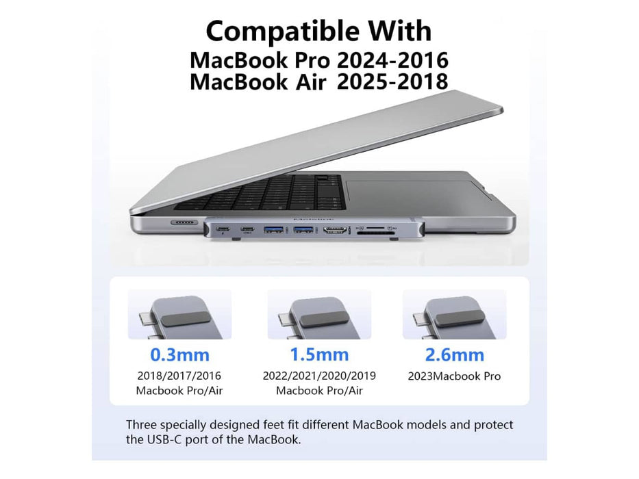 Melelink 8-in-2 USB-C Hub for MacBook Pro/Air, USB-C, Thunderbolt 3, HDMI 4K, USB-A, SD and MicroSD Card Reader