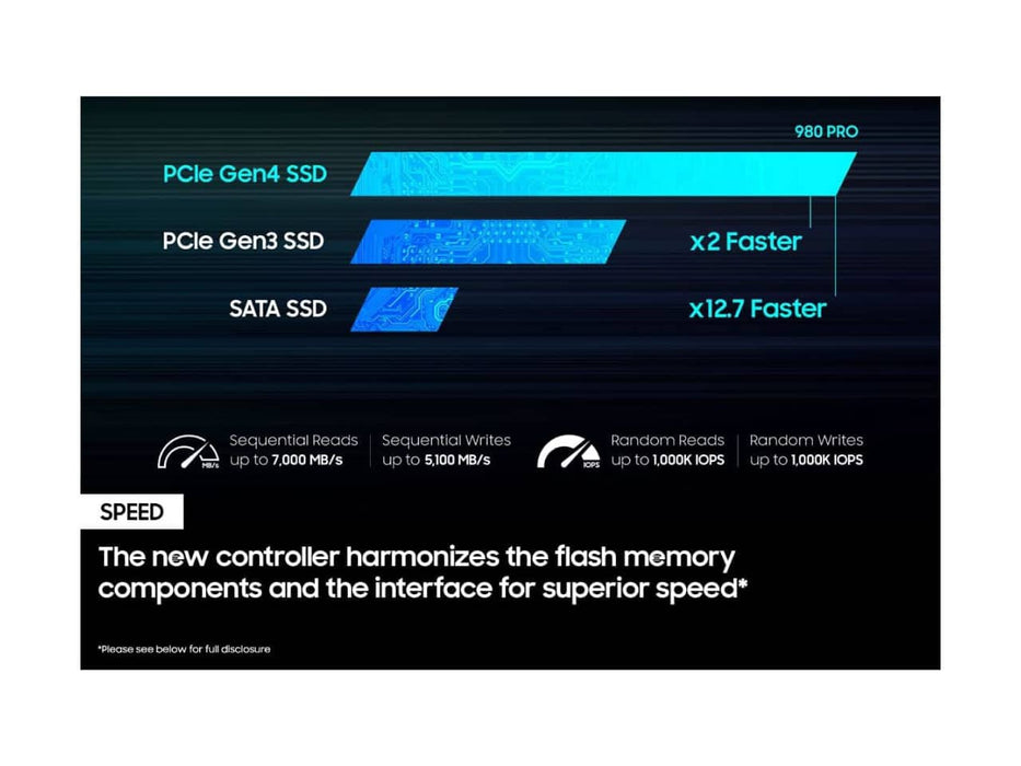 Samsung 980 Pro 2TB NVMe M.2 2280 PCIe 4.0 Solid State Drive (SSD) - MZ-V8P2T0