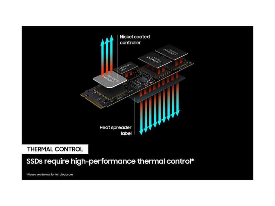 Samsung 980 Pro 2TB NVMe M.2 2280 PCIe 4.0 Solid State Drive (SSD) - MZ-V8P2T0