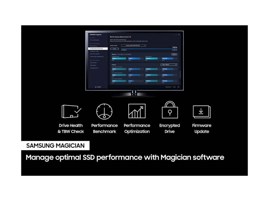 Samsung 980 Pro 2TB NVMe M.2 2280 PCIe 4.0 Solid State Drive (SSD) - MZ-V8P2T0