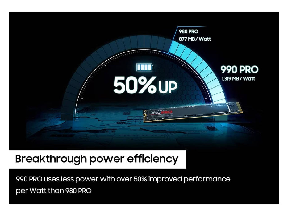 Samsung 990 PRO 1TB NVMe M.2 2280 PCIe 4.0 Solid State Drive (SSD) - MZ-V9P1T0B/AM