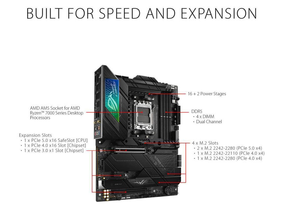ASUS ROG Strix X670E-F Gaming WIFI AM5 AMD Ryzen 7000 DDR5 ATX Motherboard