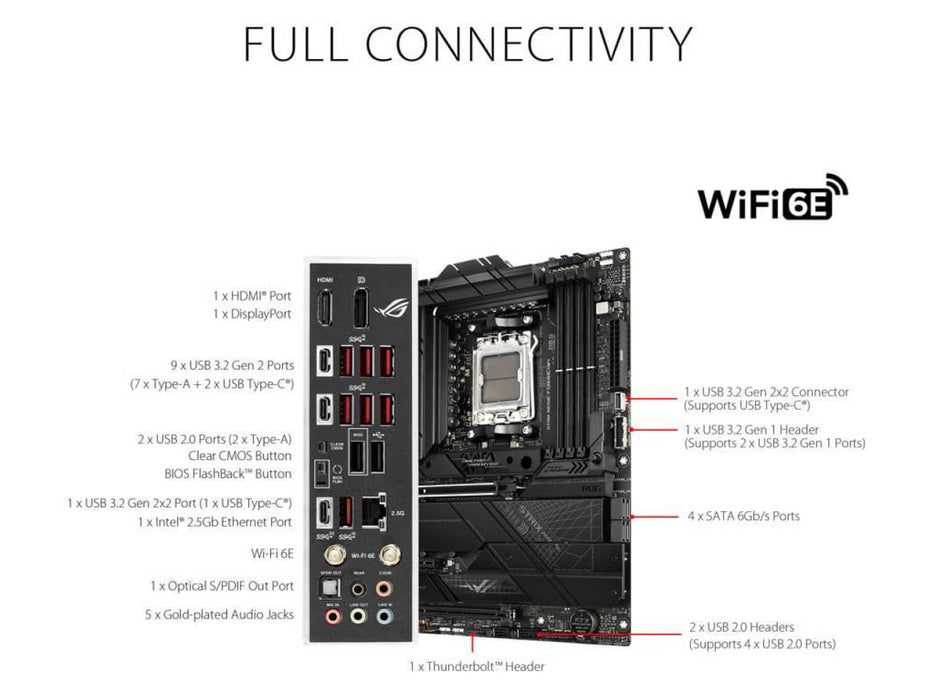 ASUS ROG Strix X670E-F Gaming WIFI AM5 AMD Ryzen 7000 DDR5 ATX Motherboard