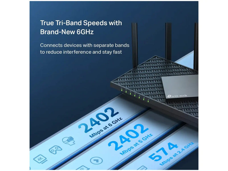 TP-Link AXE5400 Tri-Band WiFi 6E Wireless Router (Archer AXE75), Gigabit Wireless, VPN, OneMesh, WPA3