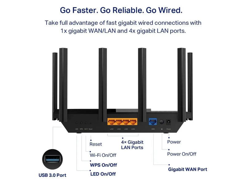 TP-Link AXE5400 Tri-Band WiFi 6E Wireless Router (Archer AXE75), Gigabit Wireless, VPN, OneMesh, WPA3