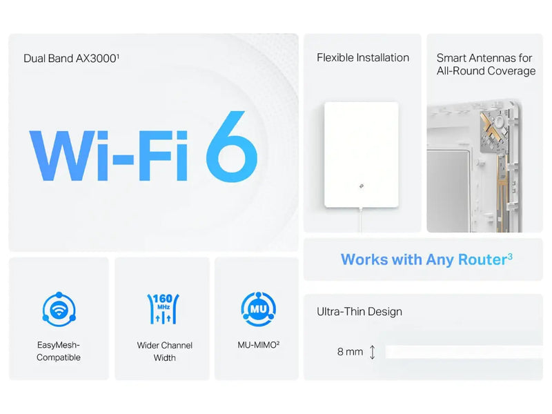 TP-Link Archer Air E5 Wi-Fi 6 Extender, Dual-Band, Gigabit, Ultra-Thin, OneMesh, WPA3, Mountable