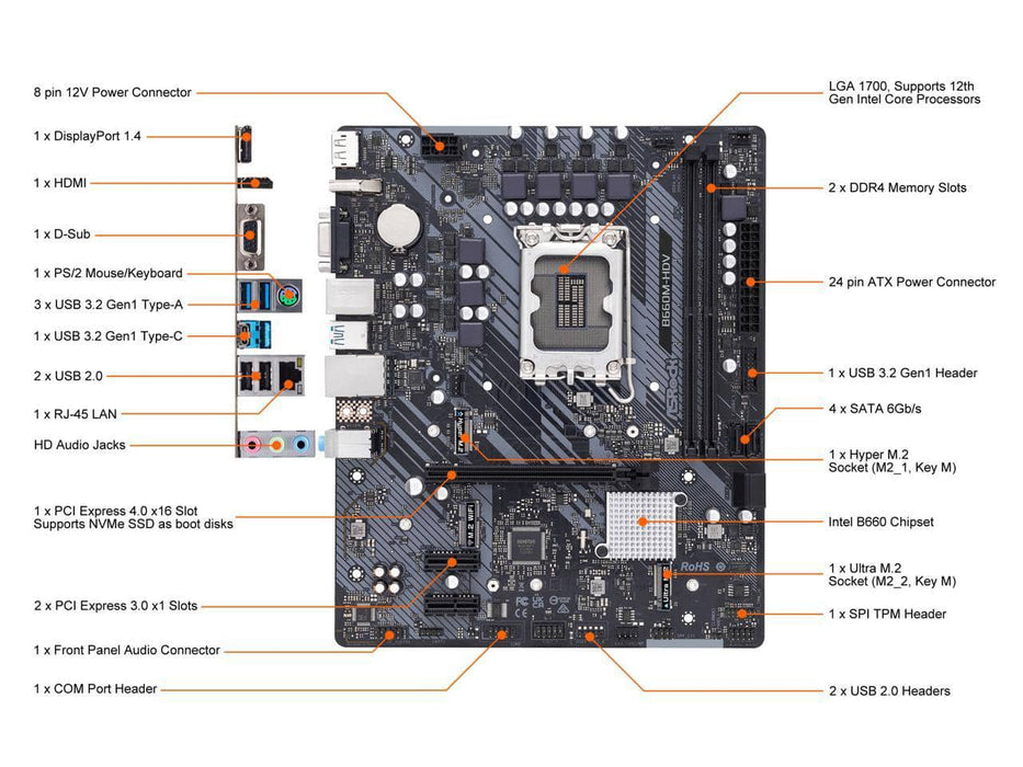 ASRock B660M-HDV Intel LGA 1700 Micro ATX Motherboard