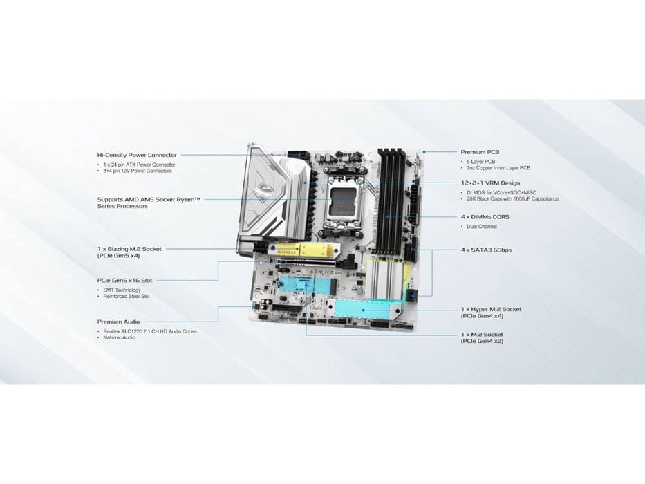ASRock B850M Steel Legend WiFi Motherboard, AMD AM5 Ryzen, DDR5, mATX, White