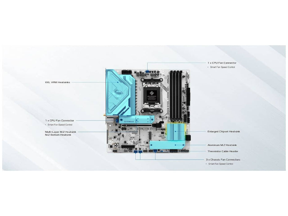 ASRock B850M Steel Legend WiFi Motherboard, AMD AM5 Ryzen, DDR5, mATX, White