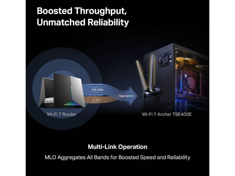 TP-Link BE6500 Wi-Fi 7 Network Adapter Card, Wi-Fi 7, Bluetooth, PCIe