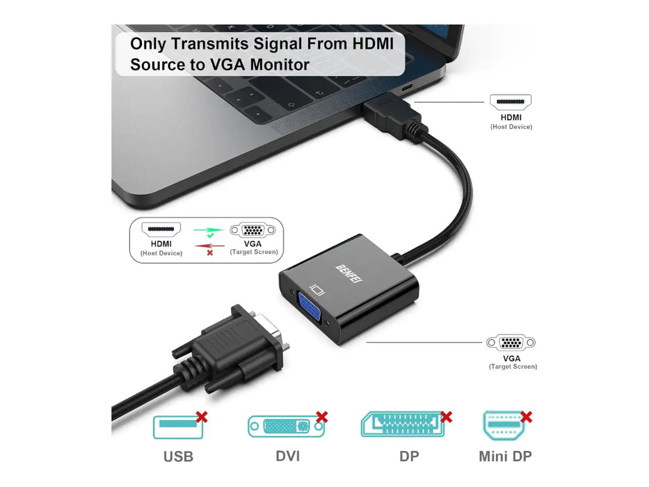 Benfei HDMI to VGA Adapter (Male to Female)