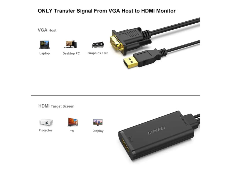 Benfei VGA to HDMI Adapter, 1080p Converter with Audio