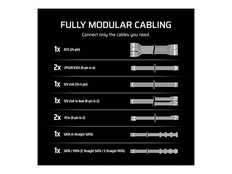 Corsair RM1000e Power Supply (1000W, 80 Plus Gold, Fully Modular) - CP-9020297-NA