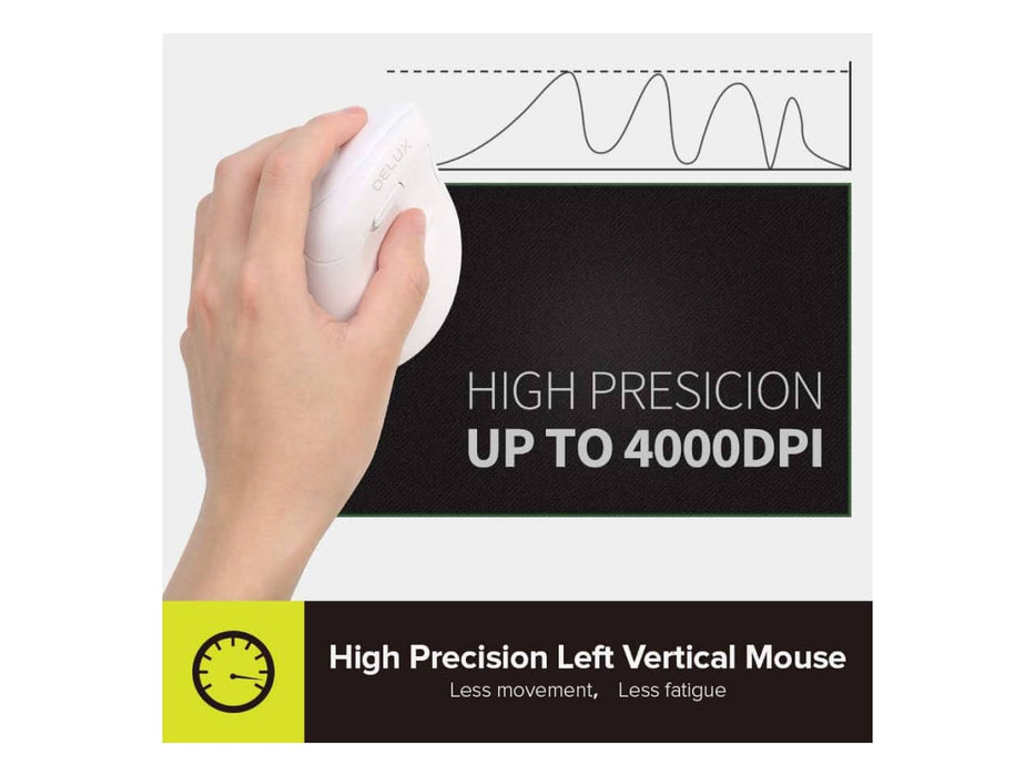 Delux Left-Handed Vertical Ergonomic Wireless Mouse