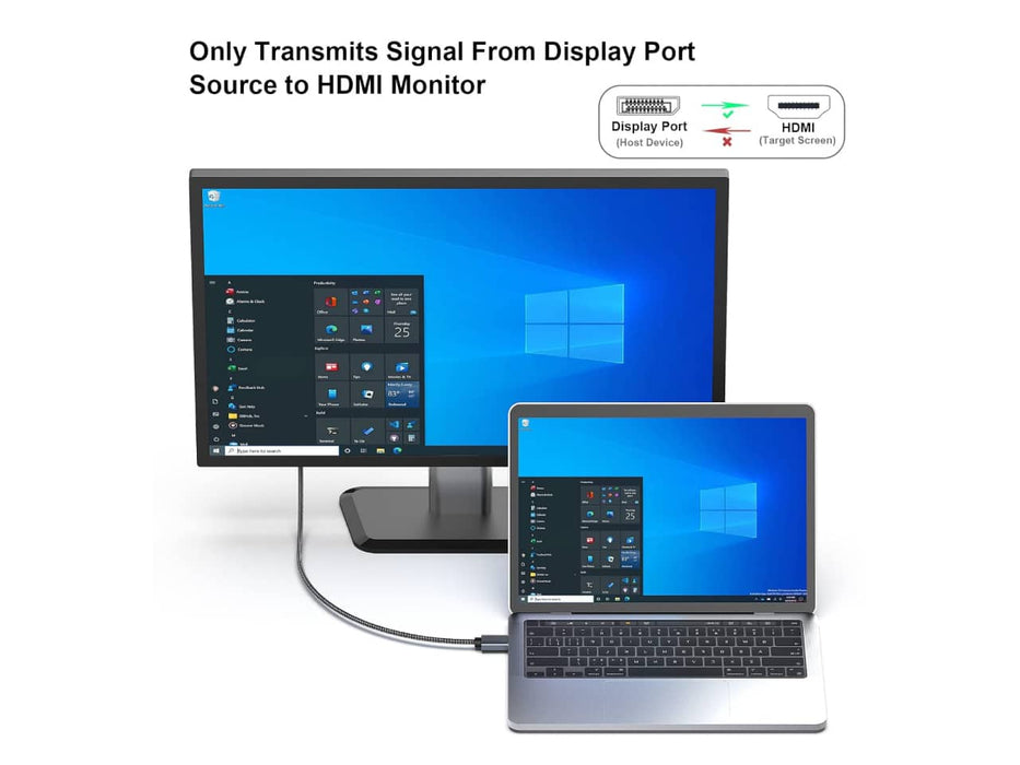 BENFEI DisplayPort to HDMI Adapter Cable (6ft, Uni-directional, Male to Male)