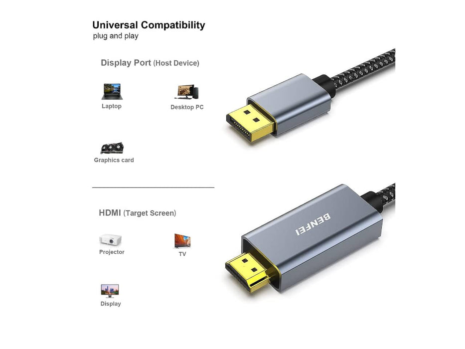 BENFEI DisplayPort to HDMI Adapter Cable (6ft, Uni-directional, Male to Male)