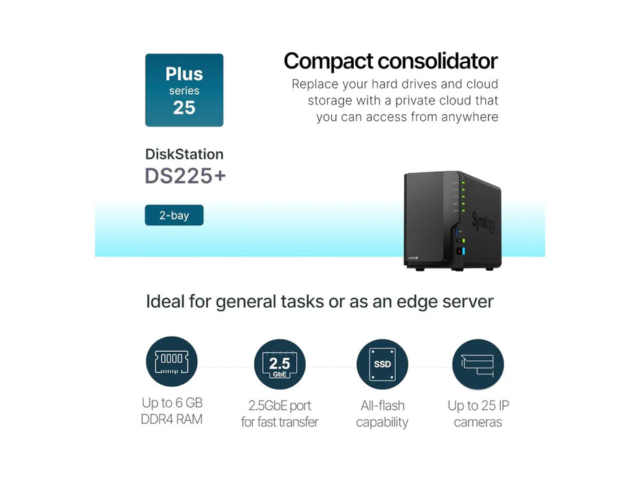 Synology DS225+ 2-Bay DiskStation (Diskless)