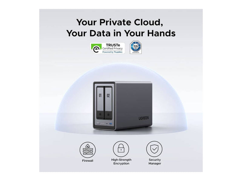 UGreen NASync DXP2800 2-Bay Desktop NAS (DXP2800)