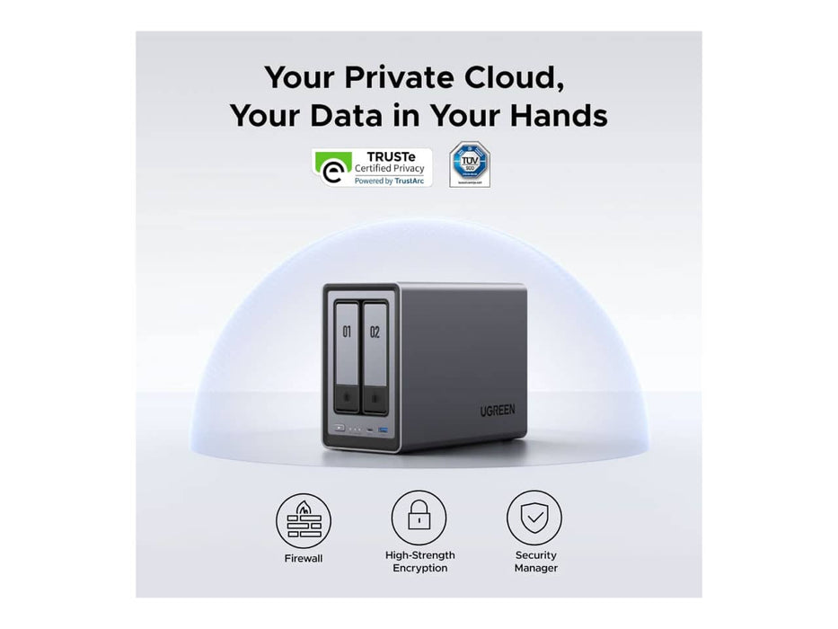 UGreen NASync DXP2800 2-Bay Desktop NAS (DXP2800)