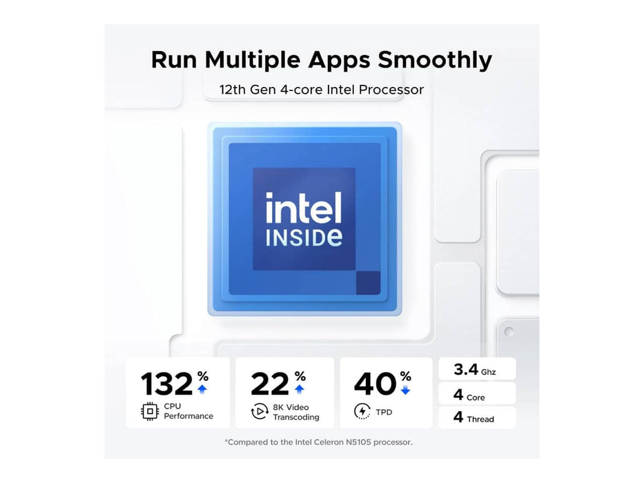 UGreen NASync DXP2800 2-Bay Desktop NAS (DXP2800)