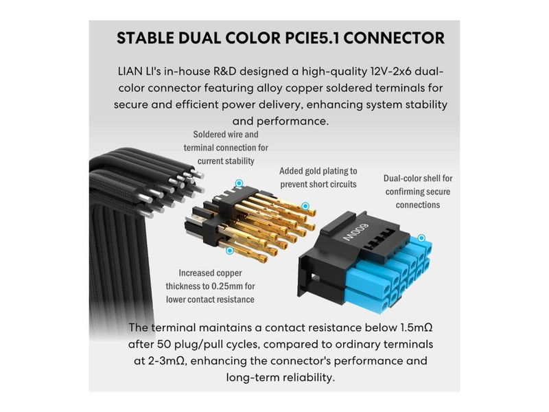 Lian Li Edge Series 1200W Power Supply (1200W, 80 Plus Gold, PCIE 5.1, ATX 3.1, Fully Modular)