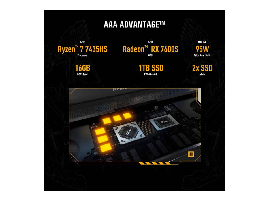 ASUS TUF Gaming A16 Gaming Laptop, 16" FHD+, 165Hz Display, AMD Ryzen 7, AMD Radeon RX7600S, 16GB DDR5, 1TB PCIe Gen4 SSD, Wi-Fi 6, Windows 11 (FA617NSR-DS71-CA)