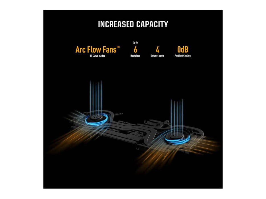 ASUS TUF Gaming A16 Gaming Laptop, 16" FHD+, 165Hz Display, AMD Ryzen 7, AMD Radeon RX7600S, 16GB DDR5, 1TB PCIe Gen4 SSD, Wi-Fi 6, Windows 11 (FA617NSR-DS71-CA)
