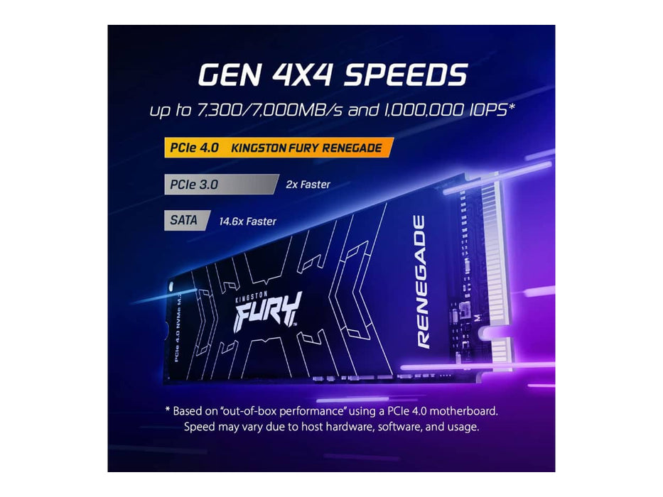 Kingston FURY Renegade 1TB NVMe M.2 2280, PCIe 4.0 Solid State Drive (SSD) - SFYRS/1000G