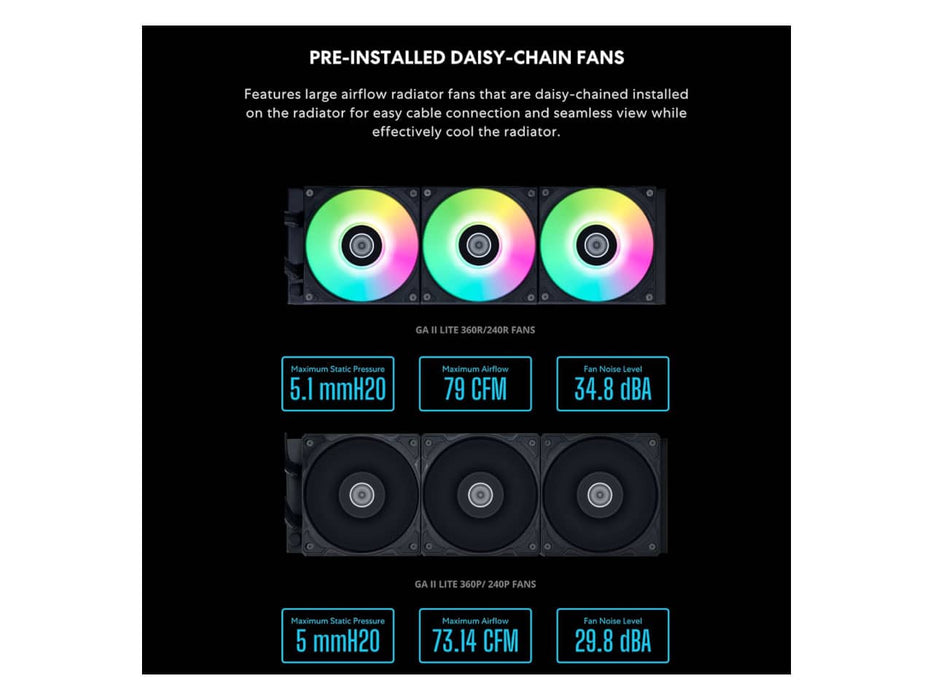 Lian Li Galahad II Lite 360 AIO CPU Liquid / Water Cooler, 360mm, ARGB